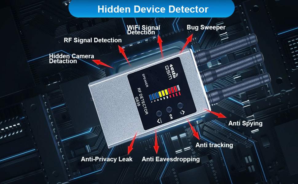 Wireless Infrared camera Detector – Quick Privacy Protection