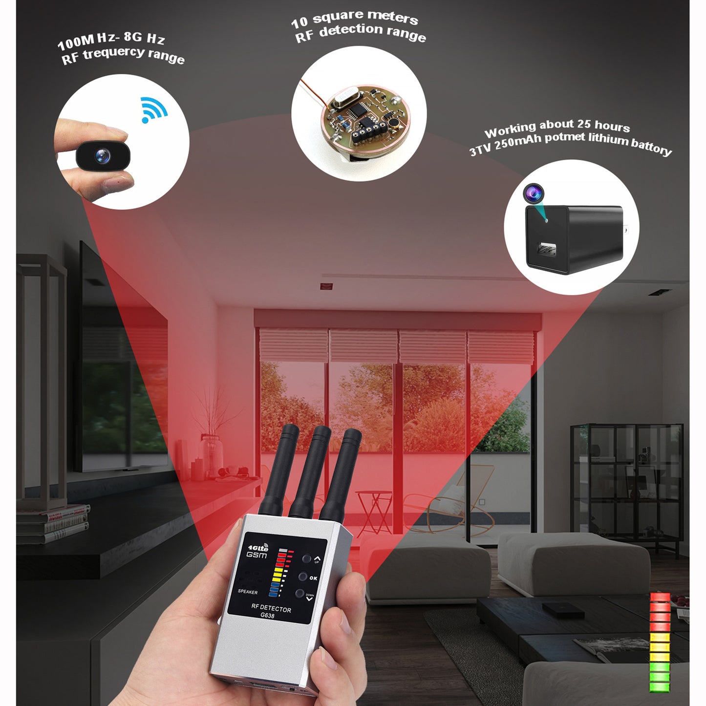 Wireless Infrared camera Detector – Quick Privacy Protection