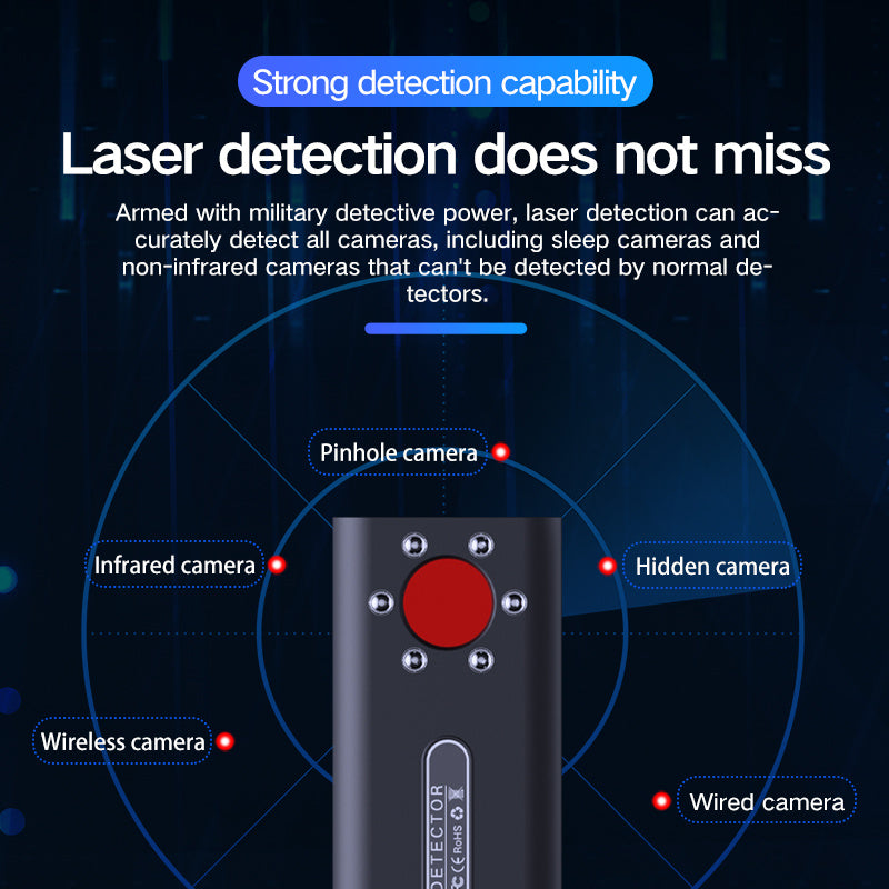 Wireless Infrared Hidden camera Detector